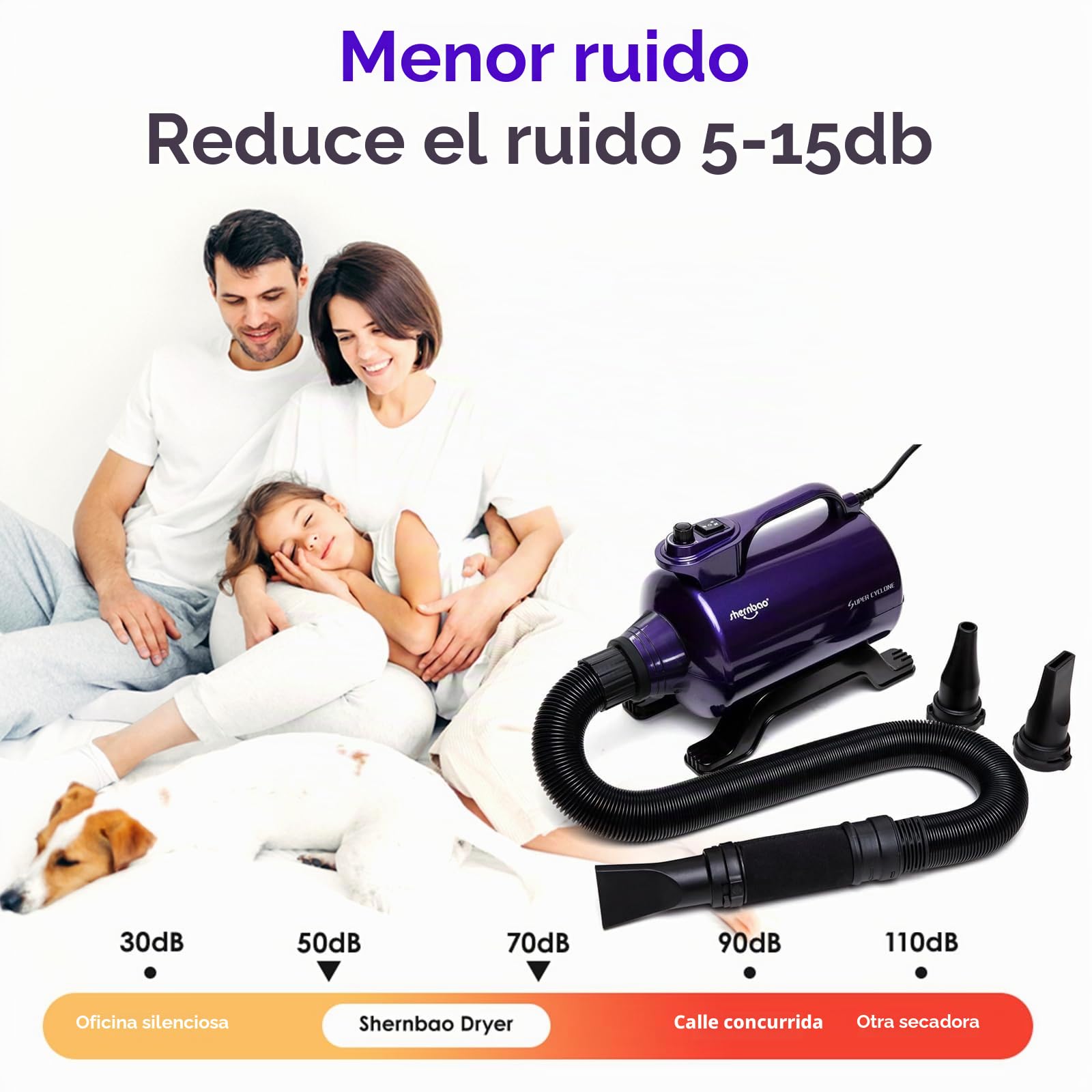 Shernbao Secador de Pelo Para Perros Mascotas 5.0HP Dog Dryer con Sistema Calefactado, Velocidad Ajustable Continua - Soplador Potente sin escalones (Púrpura)
