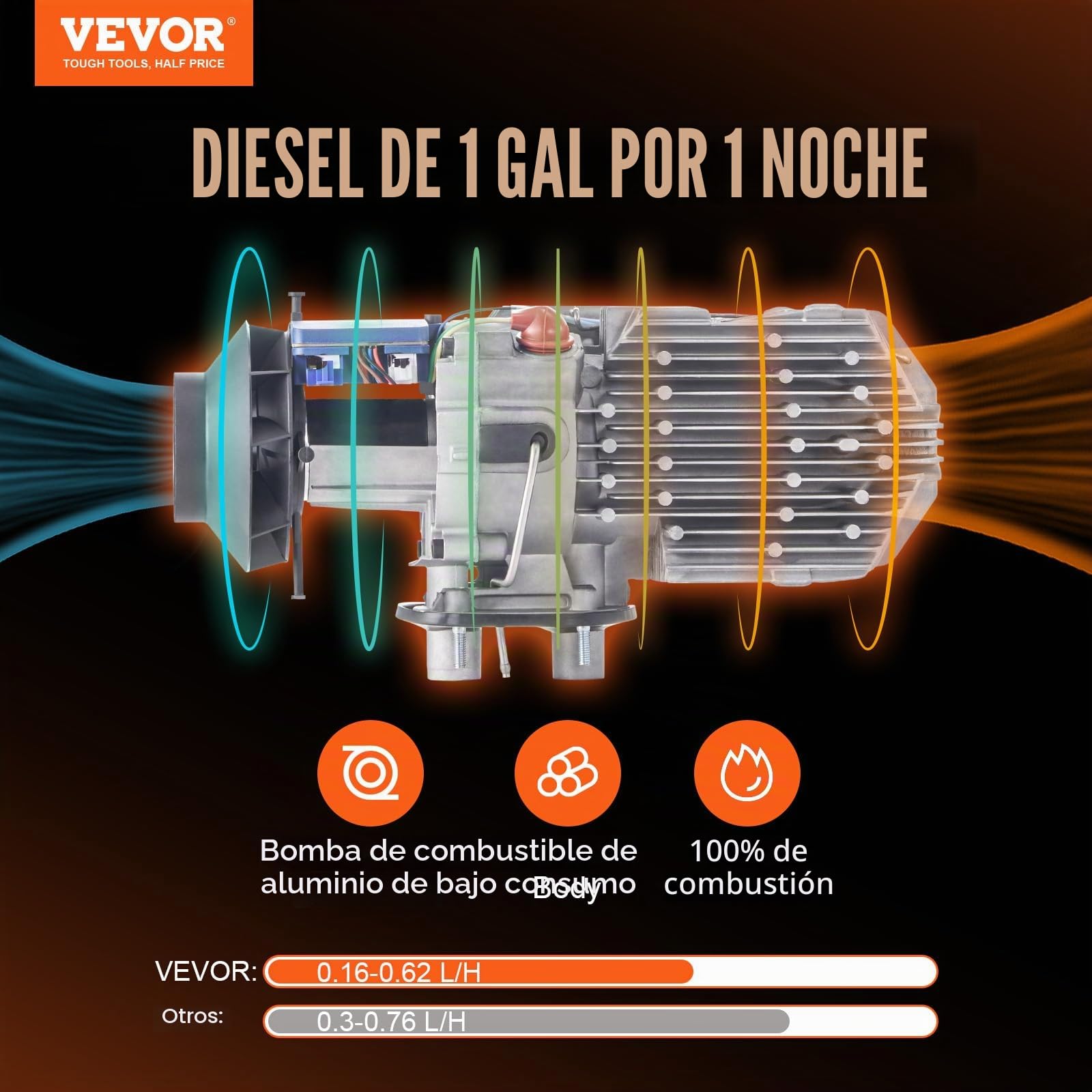 VEVOR - Calentador de aire diésel de 8 kW todo en uno, control de aplicación Bluetooth, con ajuste automático de altitud, control remoto y LCD, calentador de estacionamiento portátil para autocaravana