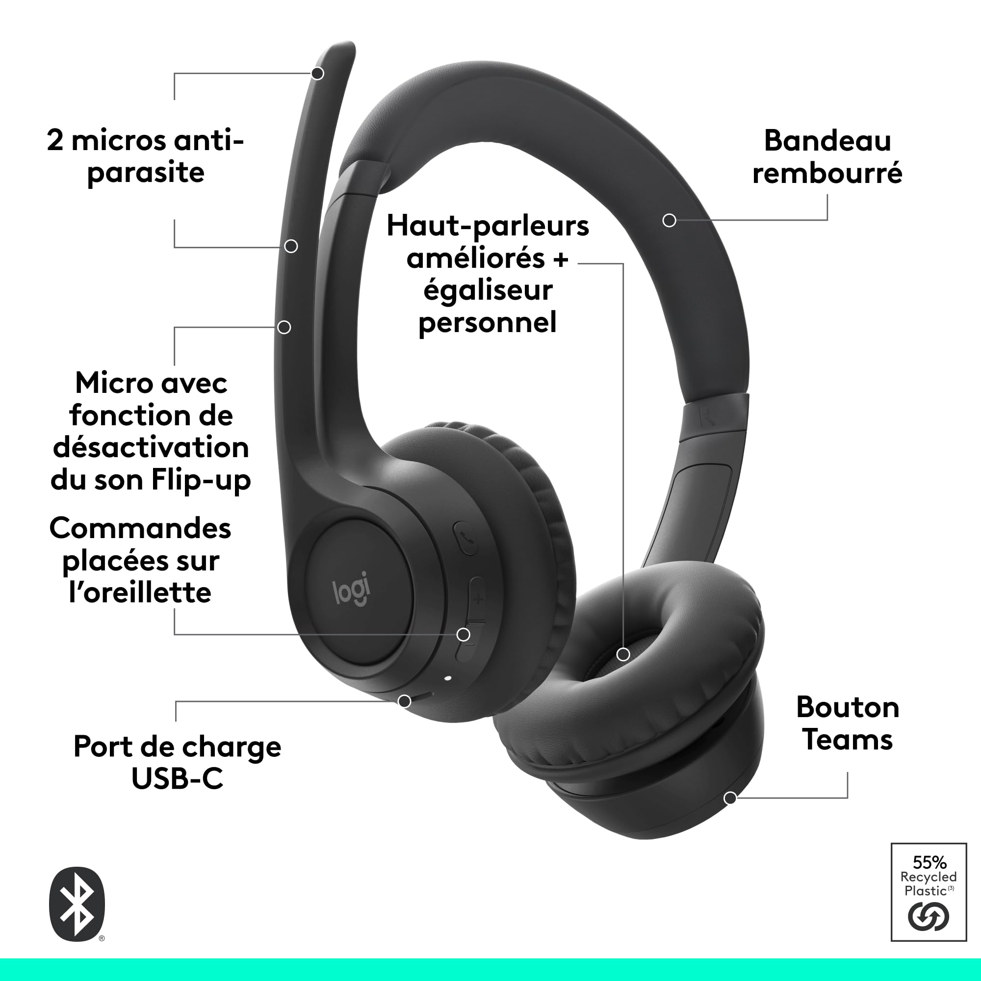 Logitech Zone 305 for Business, Casque Bluetooth sans Fil avec Microphone, Bluetooth natif, pour Microsoft Teams, Compatible avec Windows, Mac, Chrome, Linux, iOS, iPadOS, Android - Noir