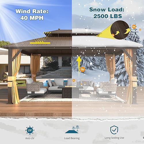 Miniatura 6 de MELLCOM - Kiosco de techo rígido de aluminio con doble techo de metal con cortina y red, pabellón de acero galvanizado permanente para patio, césped