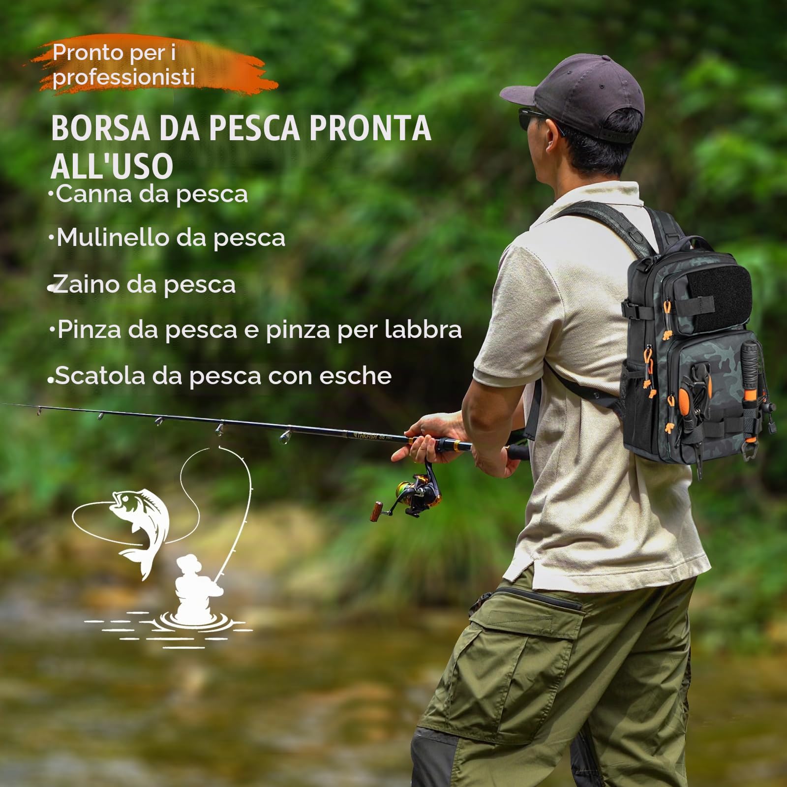 THKFISH Canna da pesca e mulinello Combo con zaino, kit telescopico con mulinello da pesca con esche, pinze e pinza per labbro di pesce per adulti