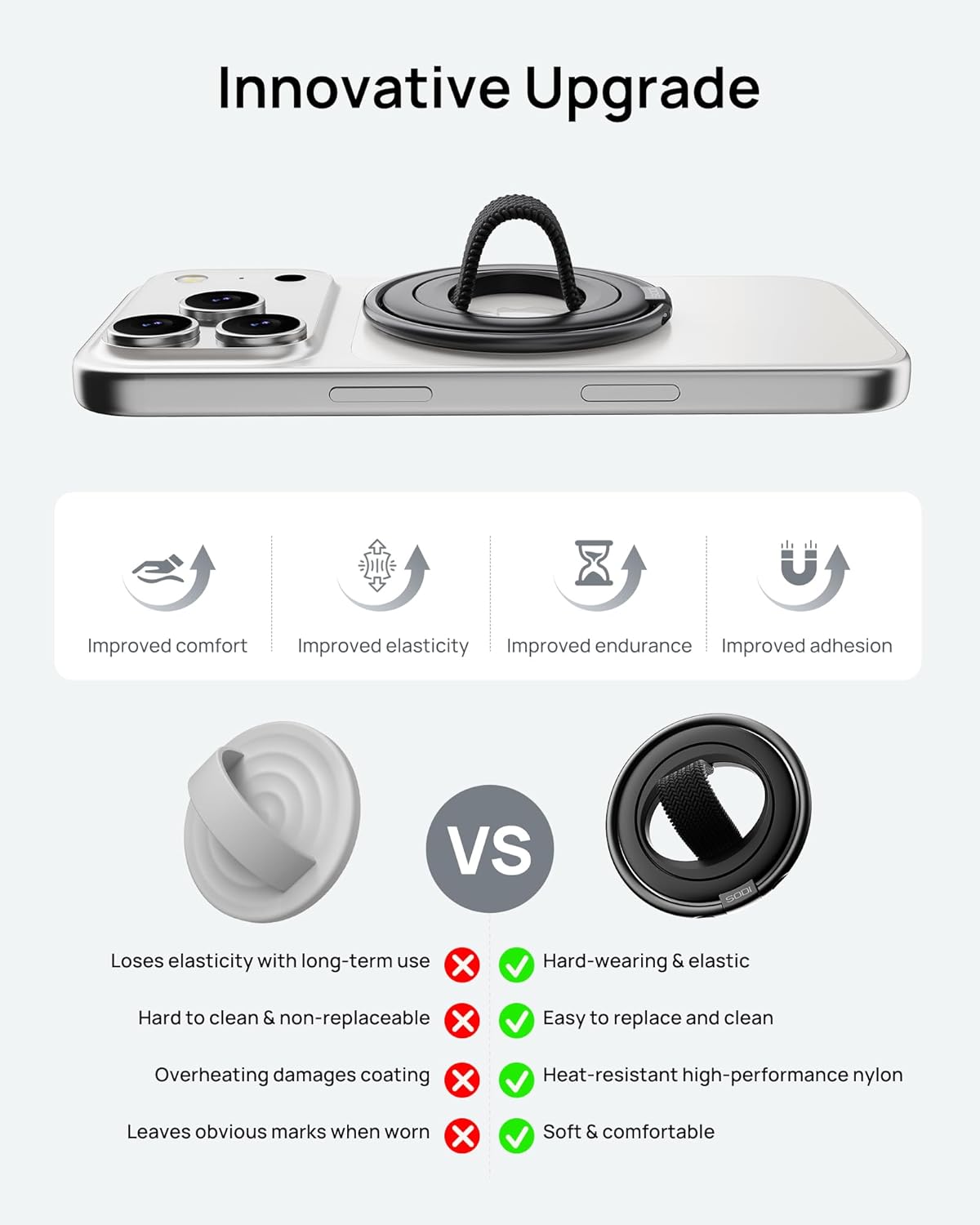 SODI Cell Phone Ring Holder with Finger Strap, Detachable Finger Strap Magnetic Phone Grip, Strong Magnet Phone Grip Compatible with iPhone 17 16 15 14 13 12 Series, Black - Image 3