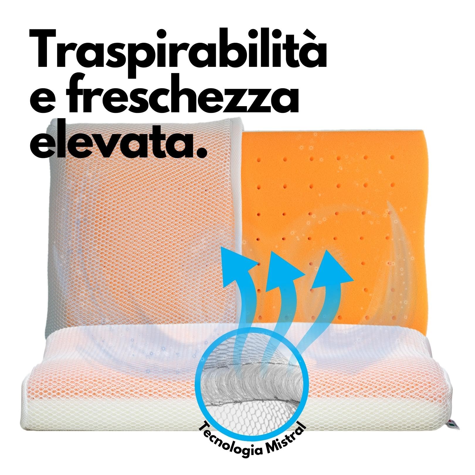 BOX MISTRAL WAVE: cuscino cervicale memory foam, rivestimento traspirante e anallergico certificato OEKO-TEX Standard 100, Made in Italy, 68x40x11/13 cm (Agrumi)
