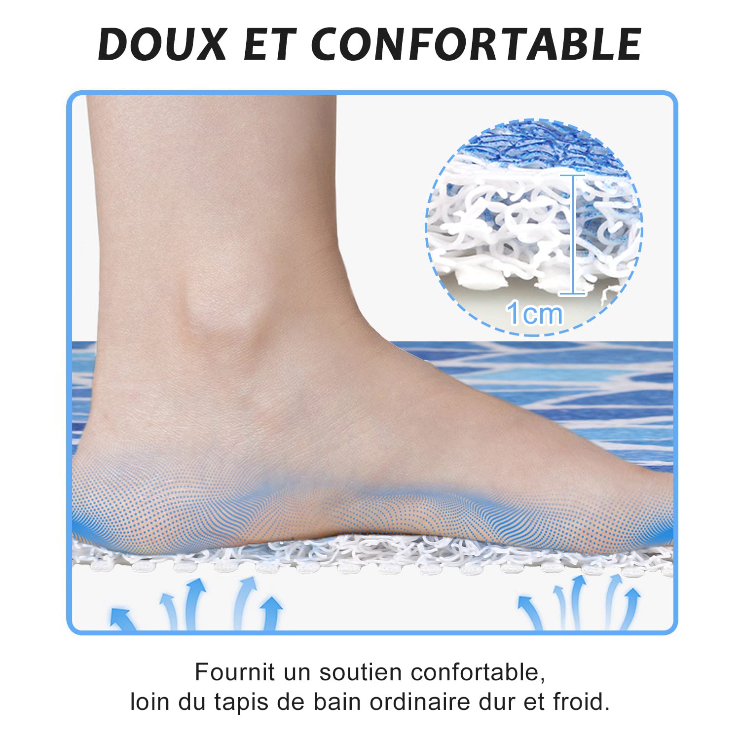 Tapis De Bain Antidérapant 40x100cm - PVC Drainant, Massant, Séchage Rapide Pour Douche & Baignoire
