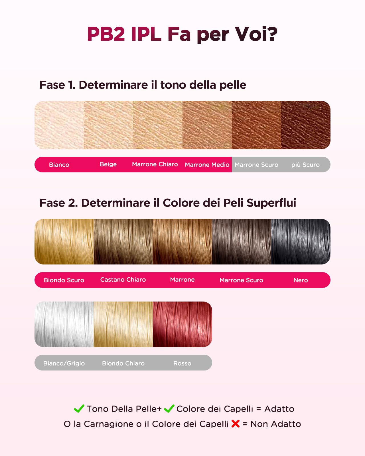 Haarlosy Epilatore Luce Pulsata con Ghiaccio, 3 IN 1 Epilatore Laser IPL per Donna e Uomo, 9 Livelli di Energia Regolabile Adatto a Corpo, Viso, Ascelle, Gambe Sensibili (Bianco)