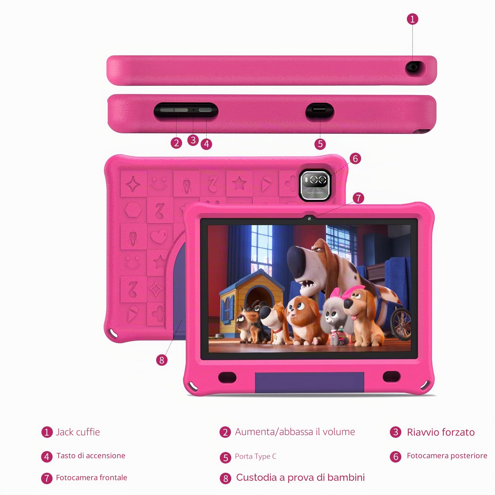 PRITOM Tablet Android 12 per bambini, schermo IPS HD da 10 pollici, 3GB+64GB, software per bambini preinstallato IWAWa, controllo app educative di gioco, WiFi, con custodia a prova di bambino, rosa