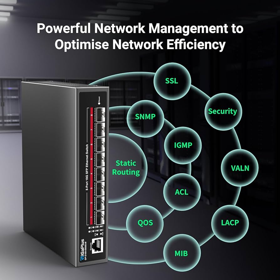 Amazon.co.jp: 8ポート 10G SFP+ イーサネットスイッチ マネージド