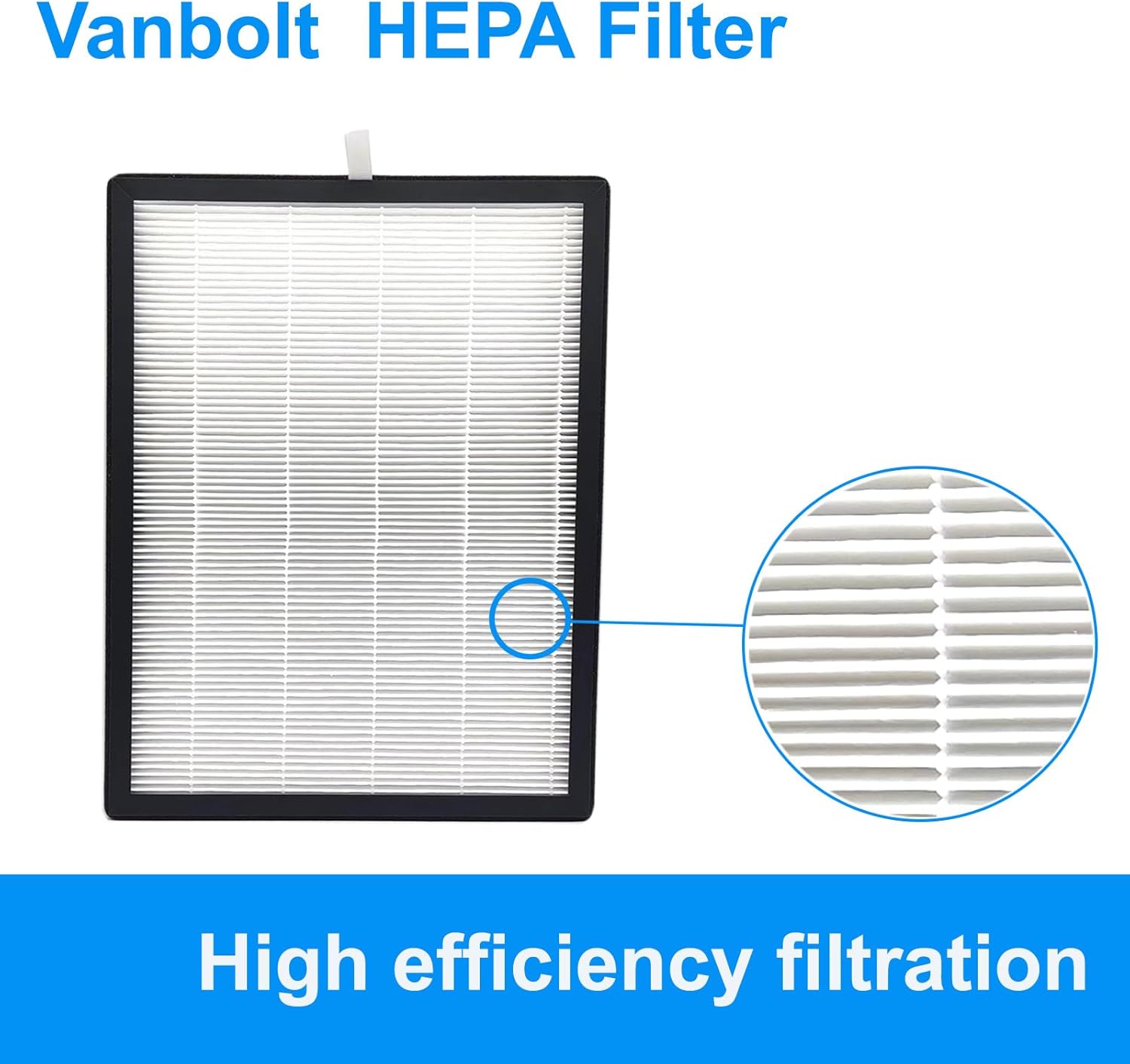 FY1413 Replacement Filter-FY1410 Replacement Filter is Combined by Active Carbon Material，Compatible with Philips 1000/1000i Air Purifier,Replace AC1212/1213/1215/1216 Filter (fy1410 2+2)