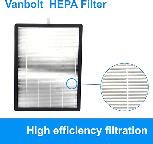 Miniatura 6 de Filtro de repuesto FY1413 - Filtro de repuesto FY1410 combinado con material de carbono activo, compatible con purificador de aire Philips