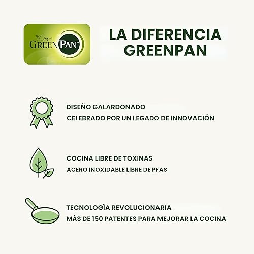 Miniatura 10 de GreenPan Juego de utensilios de cocina de acero inoxidable, 11 piezas, utensilios de cocina de inducción, aptos para lavavajillas, aptos para horno