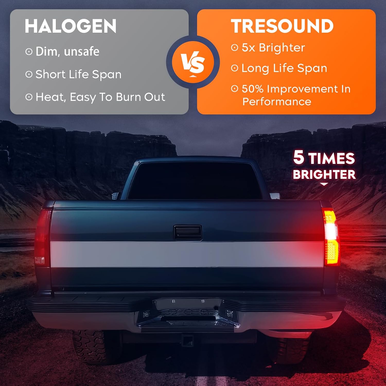 LED Tail Light for Chevy Silverado 1500 2019-2023, 2500 HD 3500 HD 2020-2023, Rear Taillight Assembly, ONLY Fit Incandescent Model 84554656, 84554657, 84752978, 84752979, GM2800308, GM2801308