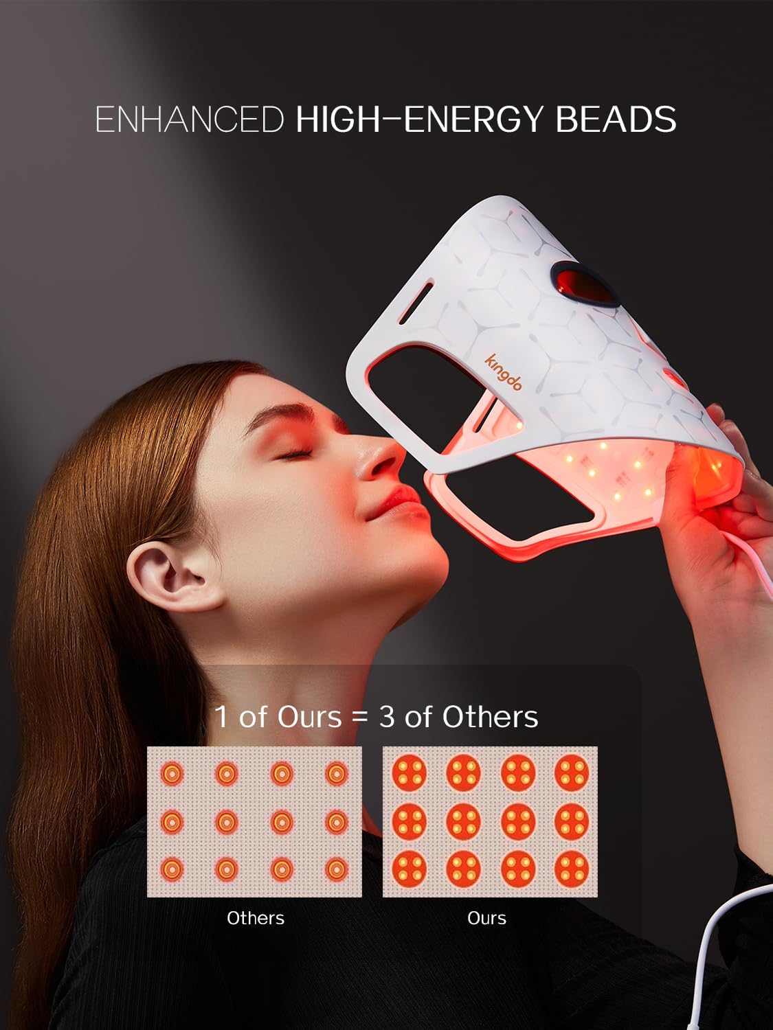 4-in-1 Red Light Therapy for Face, 300 Chips LED Face Mask with 620nm Red, 460nm Blue & 850nm Near-Infrared, Rechargeable Skin Care Mask for Sensitive Skin, Age-Defying, Acne & Repair (White)