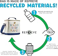 Vista 4 de Fit & Fresh Lonchera aislada para niños y niñas, bolsa de almuerzo para niños con 2 bolsas de aperitivos reutilizables, lonchera escolar