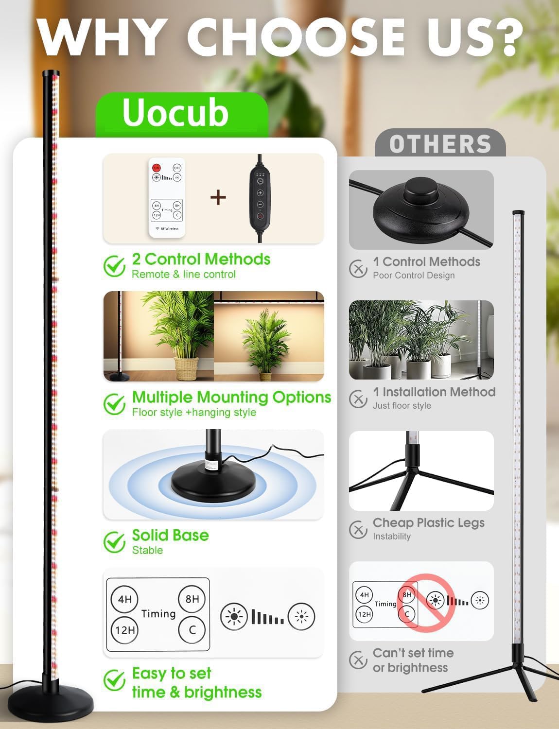 Tall LED Grow Lights for Indoor Plants (57.48")