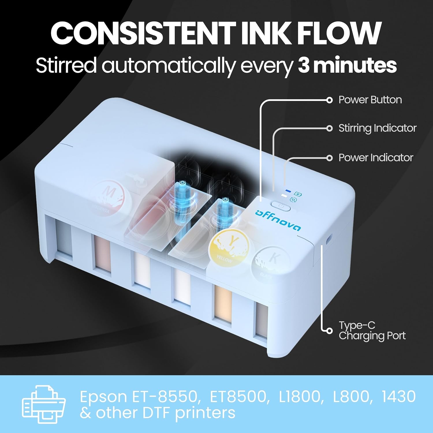 OFFNOVA CISS DTF White Ink Circulation System, Upgraded Extension CISS Ink Tube and Waste Ink Collector for ET8550 L805 DTF Printer (Blue)
