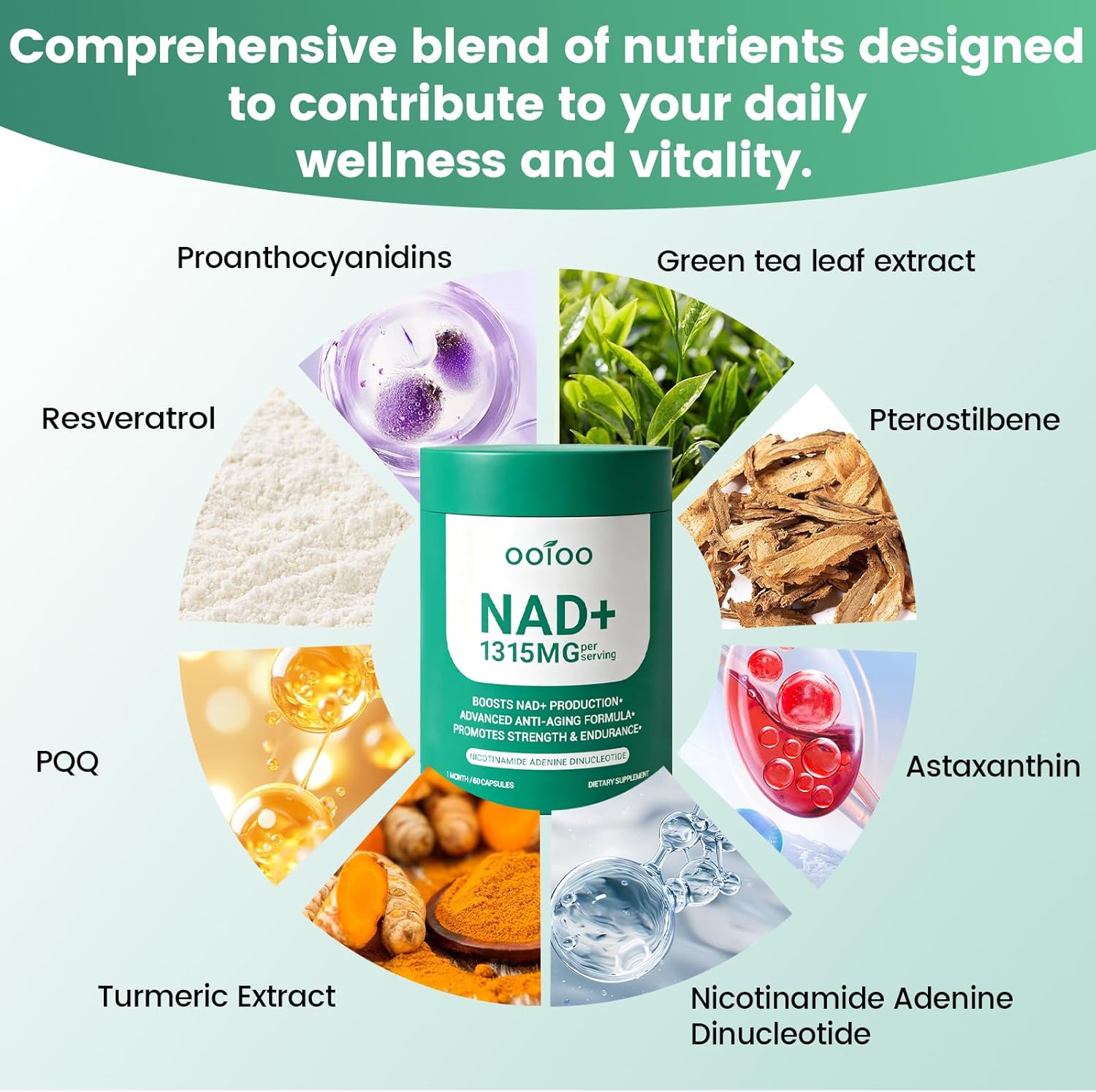 NAD+ Supplement 1315mg with Resveratrol – Liposomal NAD+ for Maximum Absorption – Advanced Cellular Health, Energy & Anti-Aging Support – NAD+ Supplements for Women & Men – 60 Capsules - Image 4