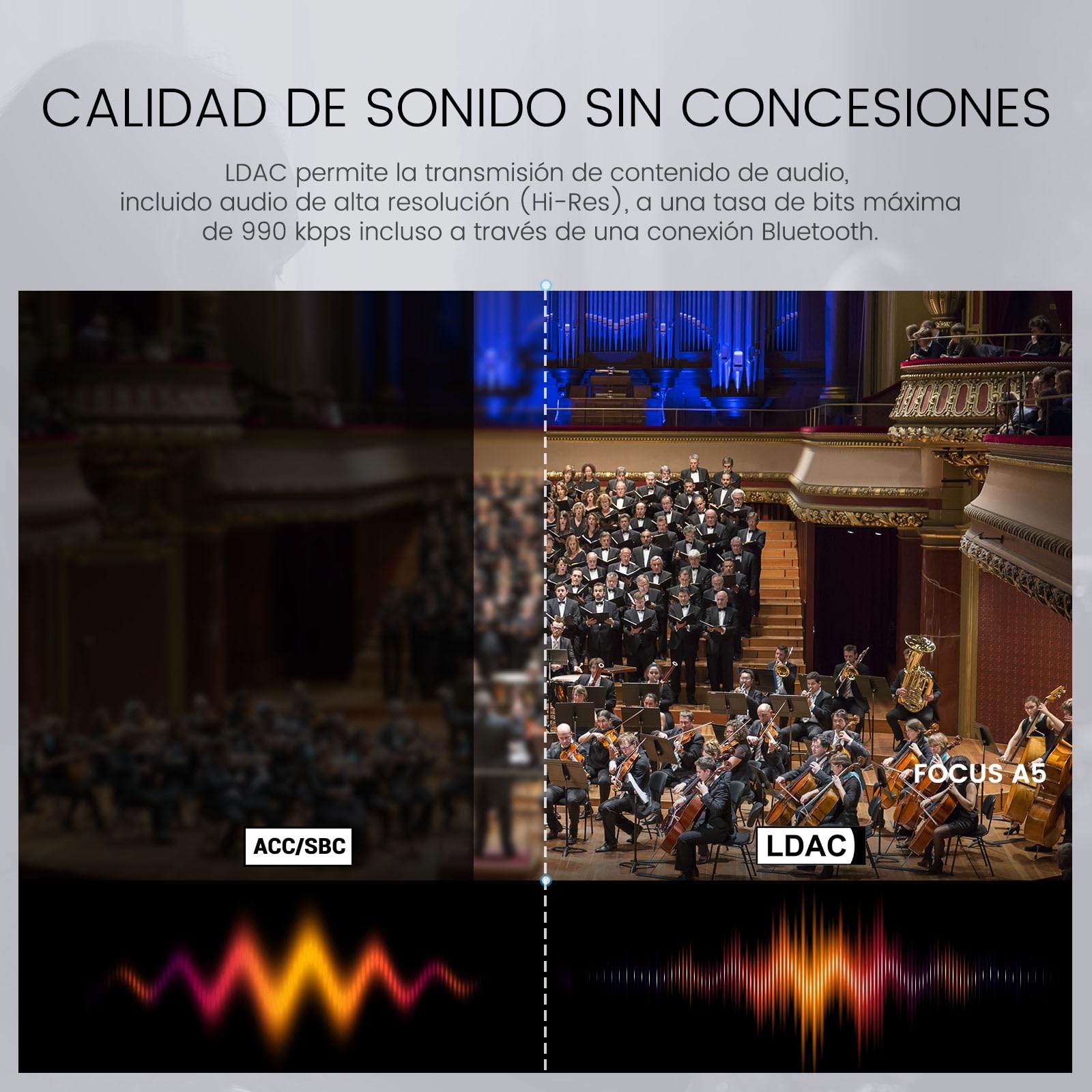 OneOdio Focus A5 Auriculares Inalámbricos Bluetooth 75H, Cancelación de Ruido Activa Híbrida, LDAC Hi-Res Wireless Audio, Bluetooth 5.4, Llamadas Claras, Carga Rápida para Viajes, Hogar y Oficina