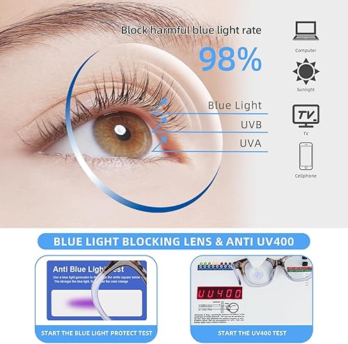 Miniatura 3 de Lentes de lectura para mujer, estilo Oprah, paquete de 3 lentes de lectura cuadrados de gran tamaño con bisagra de resorte y bloqueo de luz azul