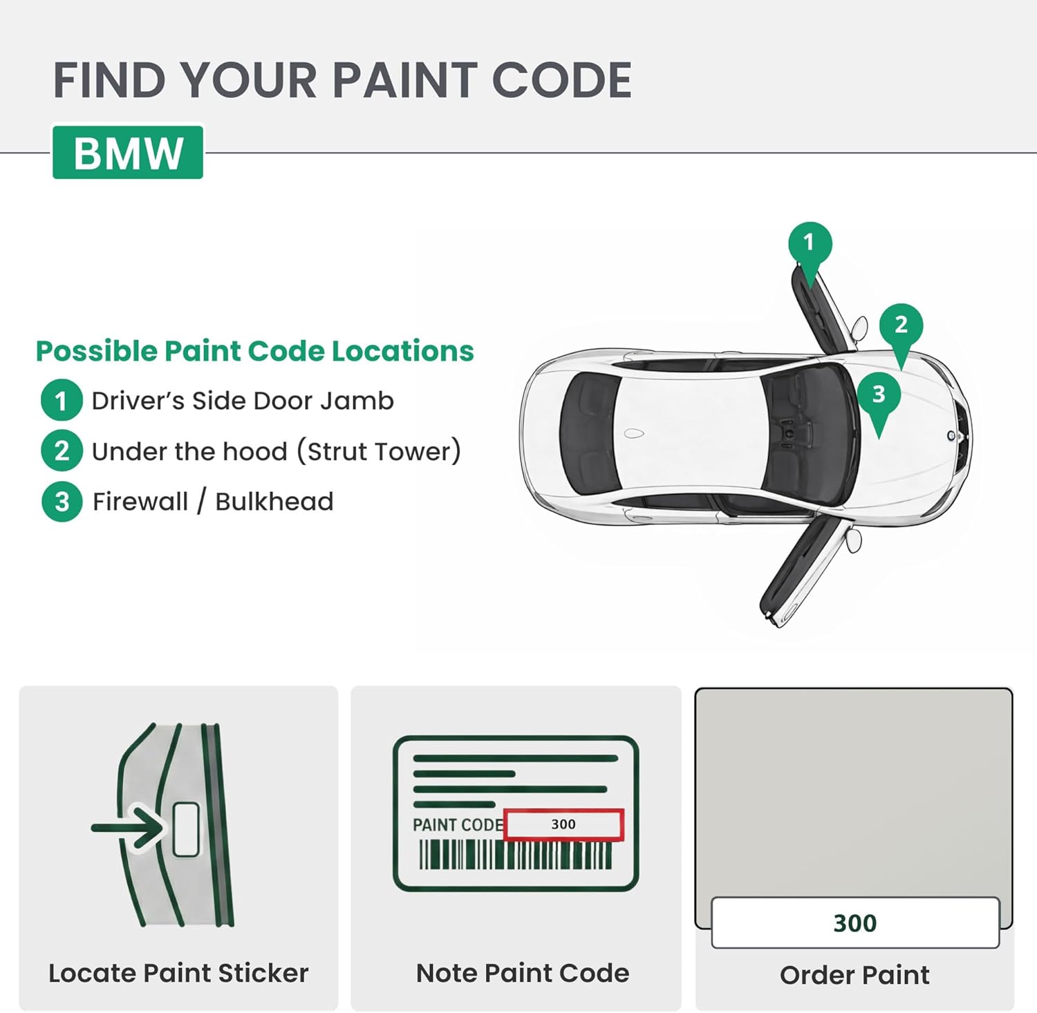 ERA Paints - 300 - Alpine White 3 for BMW Exact OEM Color Match Automotive Touch Up Paint for Cars - Scratch & Chip Repair for Metal & Plastic - Premium Kit - Made in USA