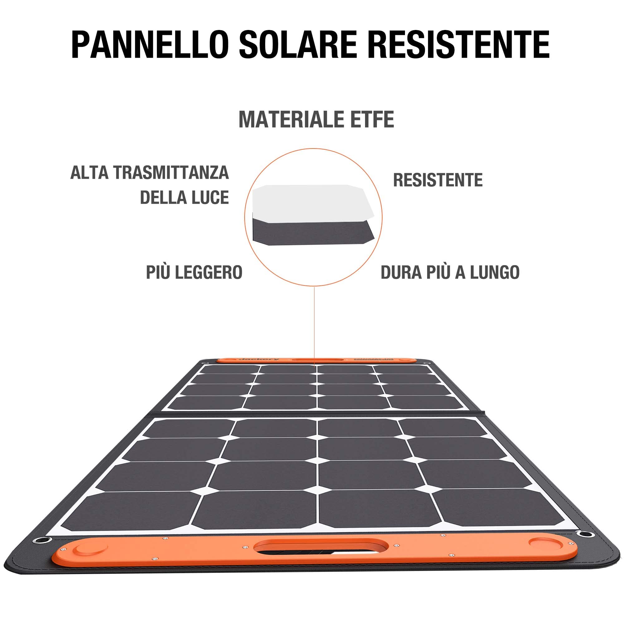 Pannello solare portatile Jackery SolarSaga da 100 W per Centrale Elettrica Explorer 240/500/1000, Caricatore solare con celle monocristalline, pieghevole, con uscite USB per telefoni