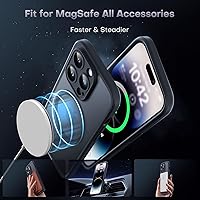 Vista 177 de TOCOL Funda magnética 3 en 1 para iPhone 15 Pro, mejorada [protección completa de cámara] con 2 protectores de pantalla, compatible con MagSafe, Gris