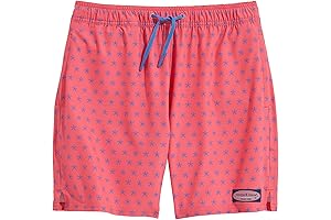 Boys Printed Chappy Swim Trunks, a Fun and Functional Splash of Style for Young Adventurers!