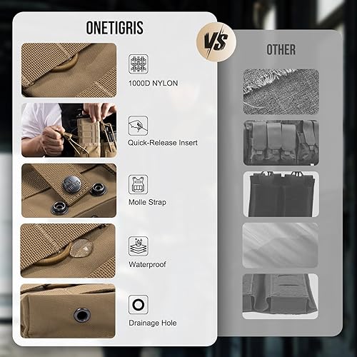 Miniatura 4 de OneTigris MOLLE - Bolsa táctica para revista, triple Mag para M4 M16 Pmag G36 .223REM Stanag Lancer L5 FAB Ultimag Hexmag HX, DD07