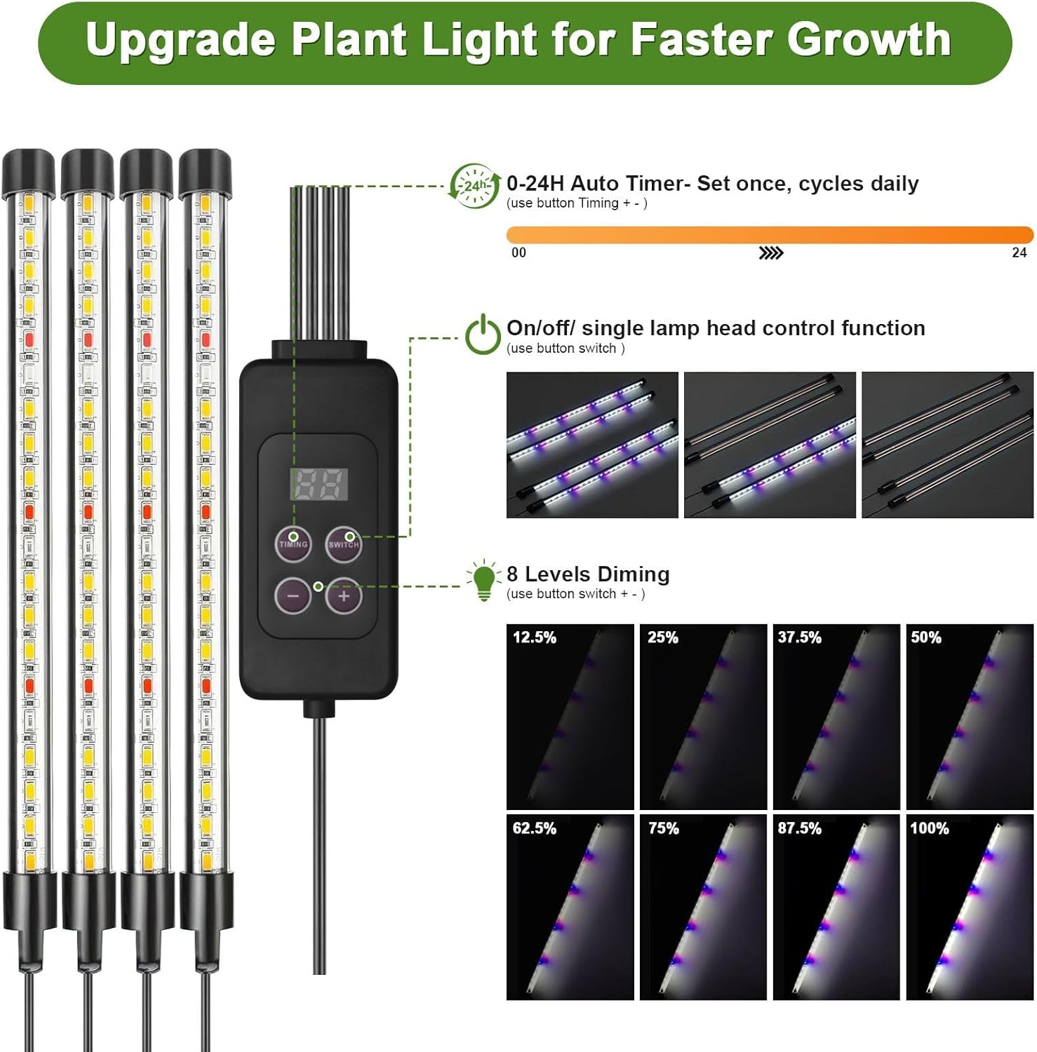 120-Cell Self-Watering Seed Starter Tray with Grow Light, Indoor Seed Starting Kit Trays with Heat Mat, Adjustable Brightness Plant Germination Trays Growing Kit with 4.13" Humidity Dome for Seed Grow