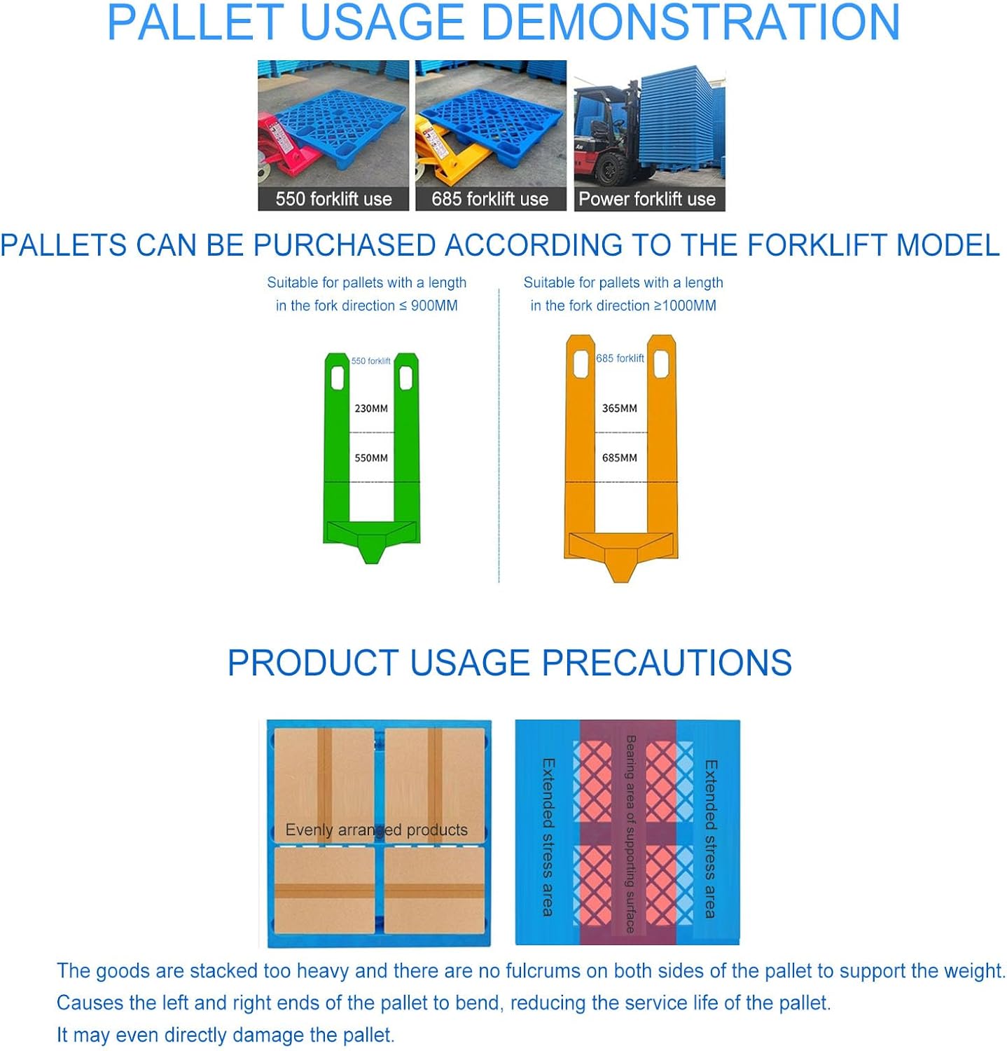 Lightweight Nestable Floor Pallets HDPE Plastic Pallet for Basement Storage,Plastic pallets Breathable Waterproof Grid Pad Ventilation Pallet,Shipping Platform for Garage Kitchen Supermarket