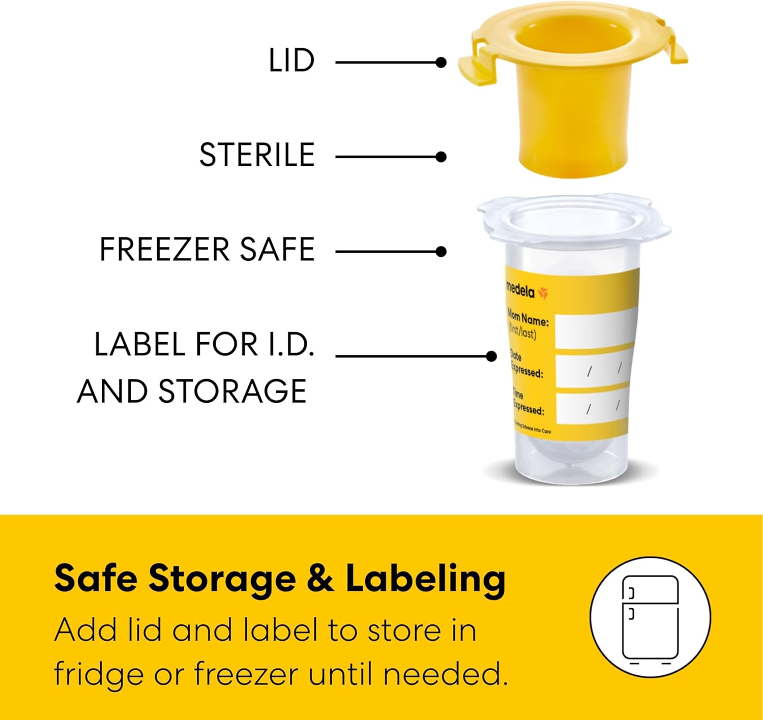 Medela Harmony Manual Breast Pump with Colostrum Collection and Feeding Kit, 4-in-1 Solution, Collect, Store, Feed, and Pump, Includes Colostrum Collectors and Feeding Syringes