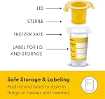 Medela Harmony Manual Breast Pump with Colostrum Collection and Feeding Kit, 4-in-1 Solution, Collect, Store, Feed, and Pump, Includes Colostrum Collectors and Feeding Syringes