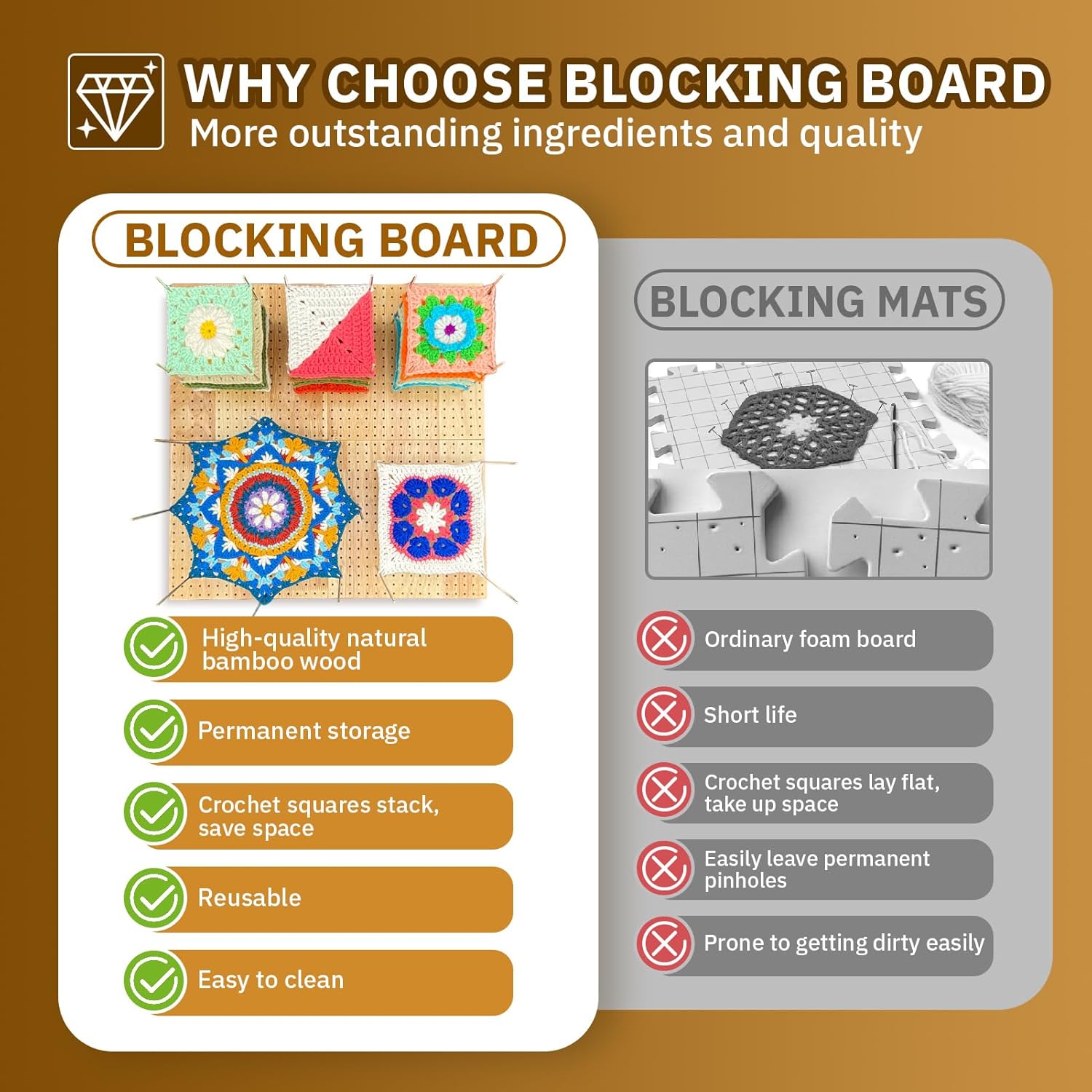 SGIBYN 18" x 18" Crochet Blocking Board 4-in-1, Magnetic Splicing Large Granny Square Blocking Board with 40 5.9" Pegs for Crochet Knitting Projects,Gifts for Crocheters