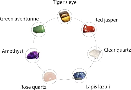 Miniatura 2 de Cristal natural 7 piedras de chakra de cuarzo rosa, amatista, lapislázuli, jaspe, jade, ojo de tigre para sanación de energía de cristal,