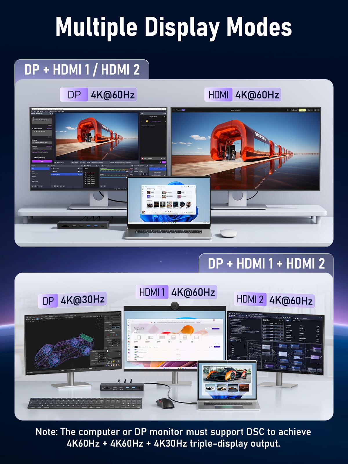 Lemorele Station d'accueil Triple Affichage USB-C Double Moniteur 13 en 1 avec 2 * HDMI 4K, DP/DisplayPort, 4 * USB, USB-C 3.0, PD 100 W, SD/TF, Audio/Mic pour Dell, HP, Lenovo, etc