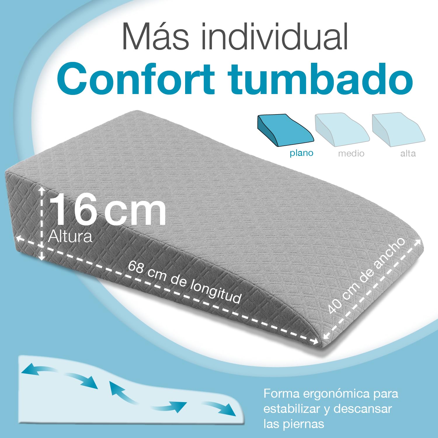 ELONEO Almohada de Piernas - Cojín de Soporte en Cuña para Cama con Espuma Viscoelástica, Elevador para Piernas Cansadas, Funda Jacquard Lavable, 68x40x16 cm, Gris