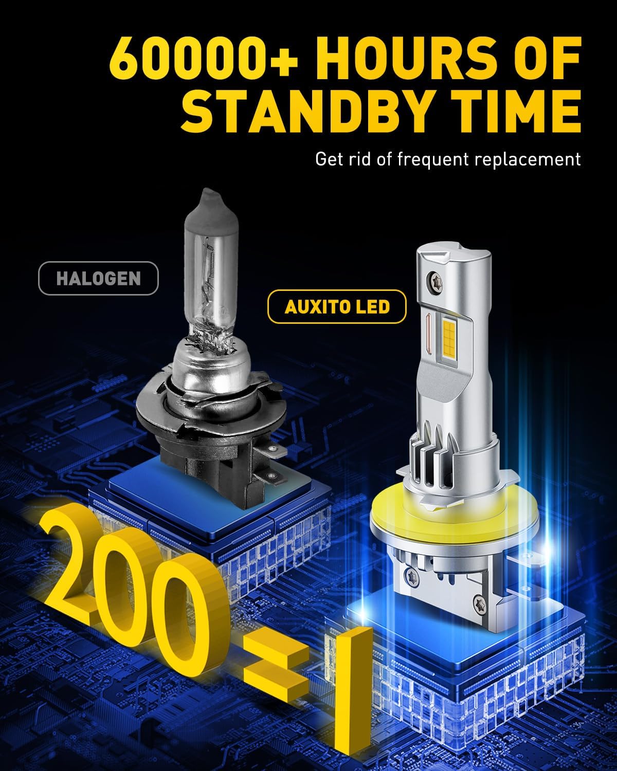 AUXITO Upgraded H11B Bulb - 900% Brighter 3000K Amber Yellow Light, Direct Fit Mini Size, Hassle-Free Plug & Play, Extended Lifespan, Flicker-Free Operation, Pack of 2