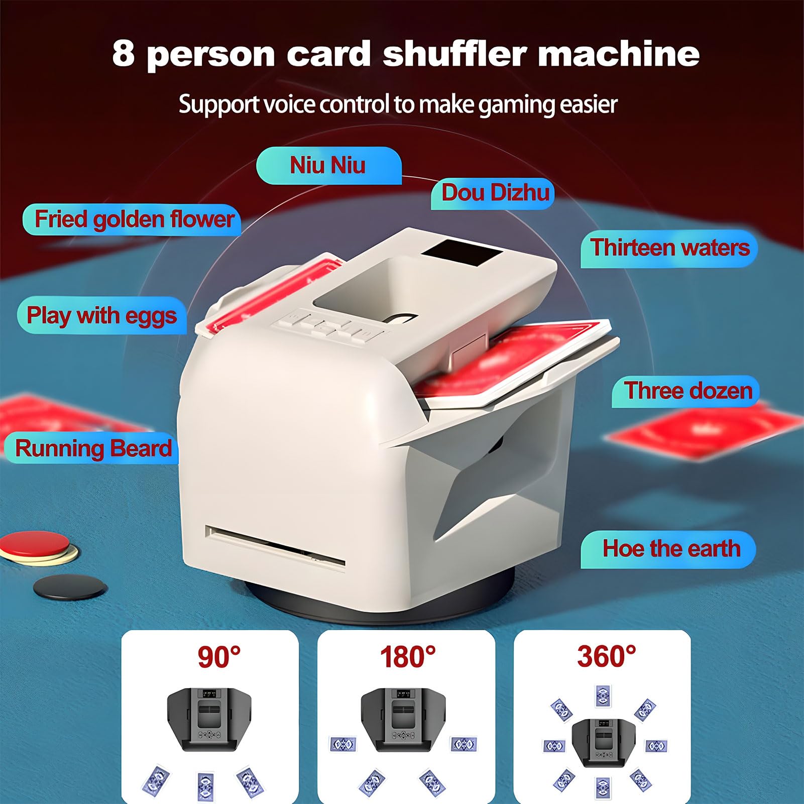 Mescolatore e mazziere automatico di carte, mescolatore di carte con rotazione a 360°, distanza di distribuzione e velocità regolabili, dispenser di carte ricaricabile da 4000 mAh per UNO white