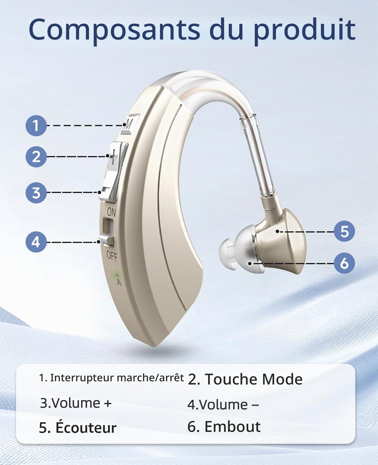 Rechargeables Amplificateur de son, anti-bruit et volume réglable, Appareil BTE Design Léger Confortable (1, Gold)