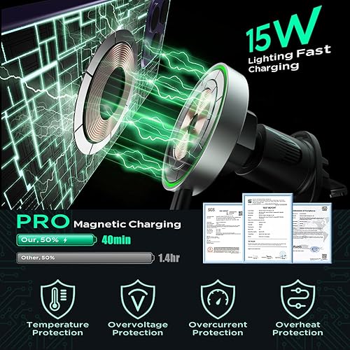 Miniatura 2 de TIKECO Cargador de coche MagSafe, cargador inalámbrico magnético de 15 W, soporte de teléfono para salpicadero de ventilación de aire, soporte