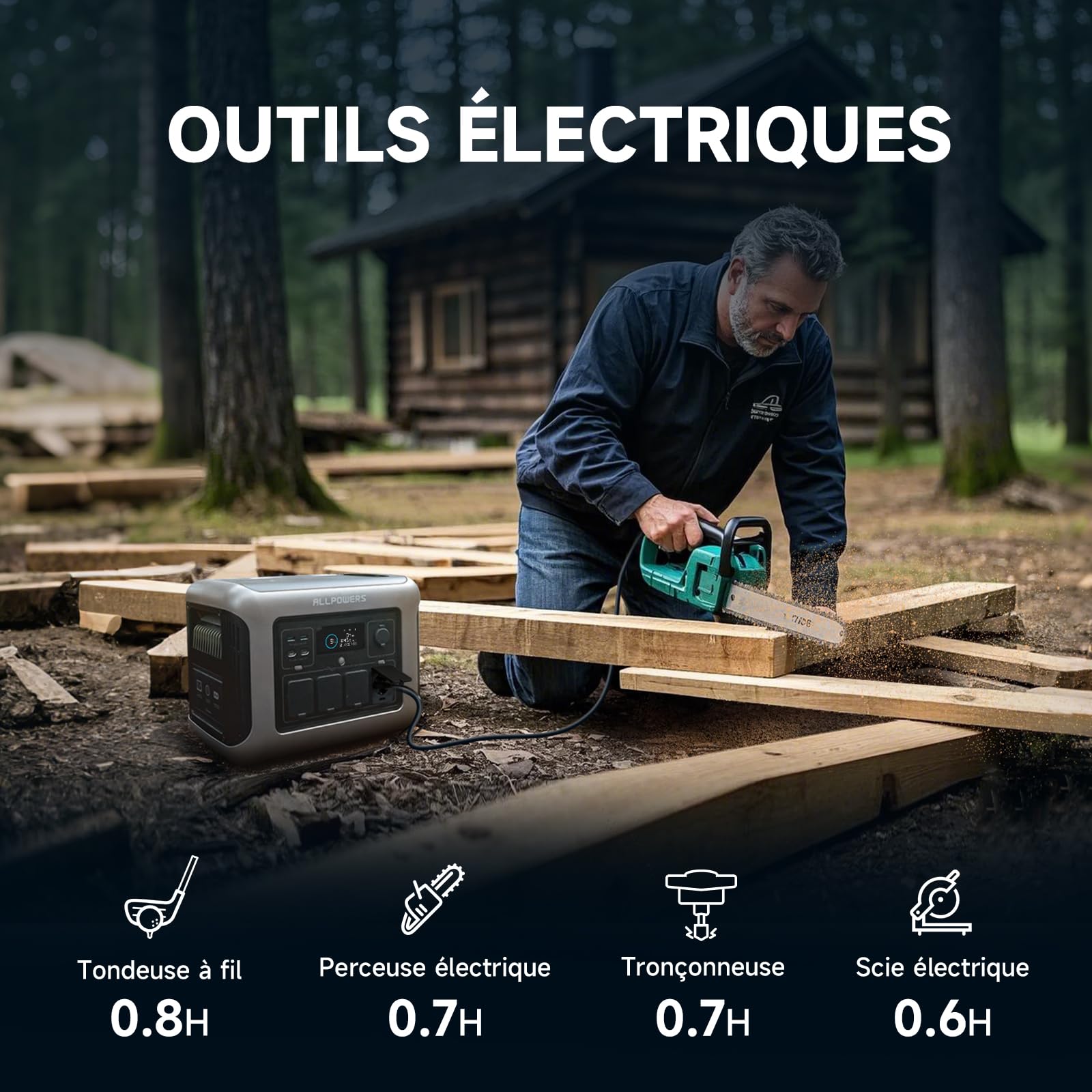 ALLPOWERS R1500 Station électrique portable 1152Wh, batterie LFP, charge rapide, 4 Sorties CA 1800W(3000W Pic), fonction UPS, générateur solaire pour alimentation de secours domestique, balcon,camping