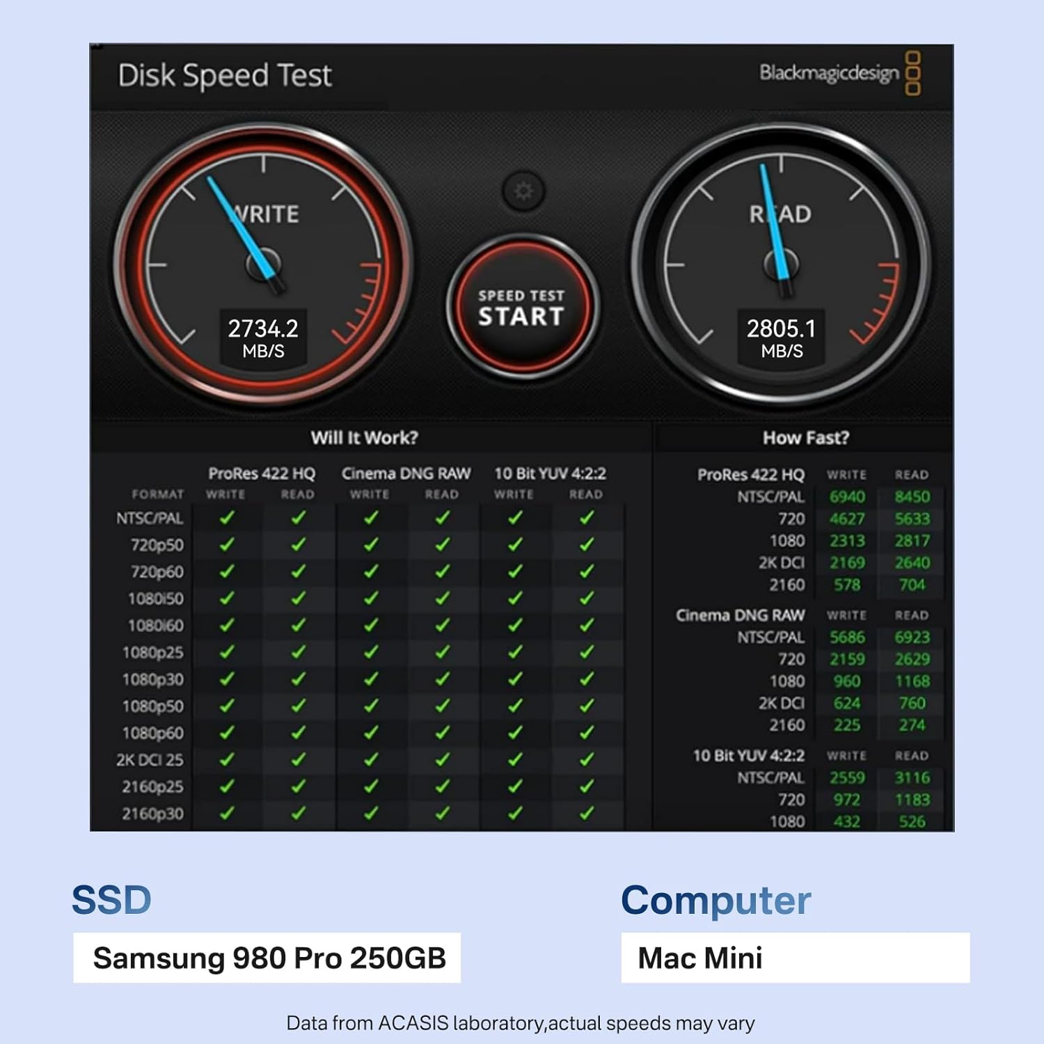 ANYOYO 40Gbps M.2 NVME SSD Enclosure with Cooling Fan nvme Enclosure for M3/ M4 Pro/Max,TBU405ProM1 SSD Enclosure CompatibleTB5/4/3/USB 4/3.2/3.1/3.0/2.0 Support M&B+M-Key 2230/2242/2260/2280 SSD