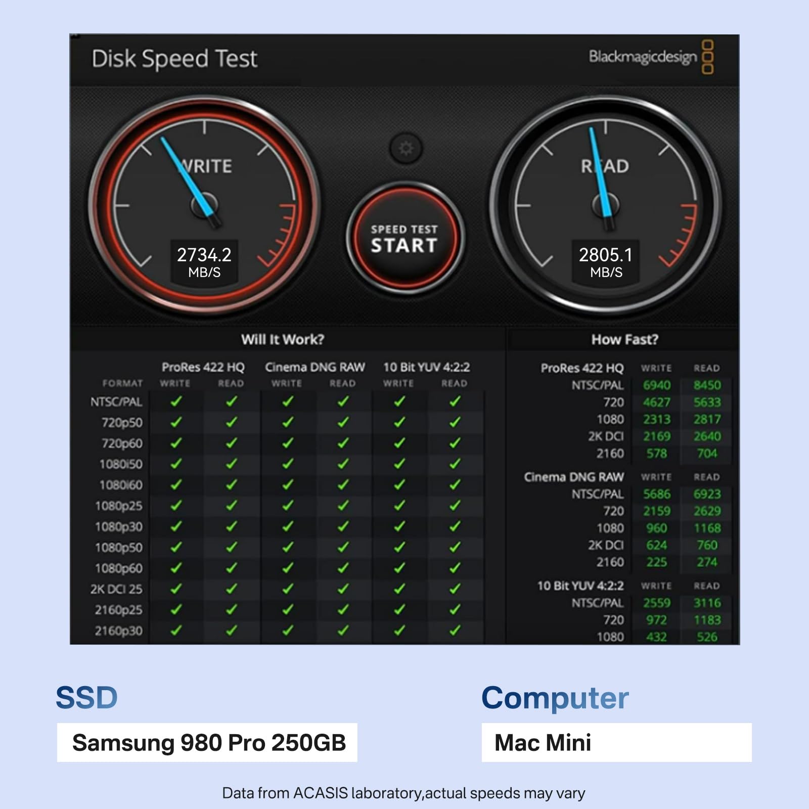 40Gbps M.2 NVMe SSD Gehäuse mit Lüfter, ANYOYO NVMe Gehäuse für Thunderbolt 4/3 kompatibel für PCIe 2280 M-Key (B+M Key), USB C Aluminium SSD Gehäuse kompatibel für USB 4/3,2/3,1/3,0/2,0(TBU405Pro M1)