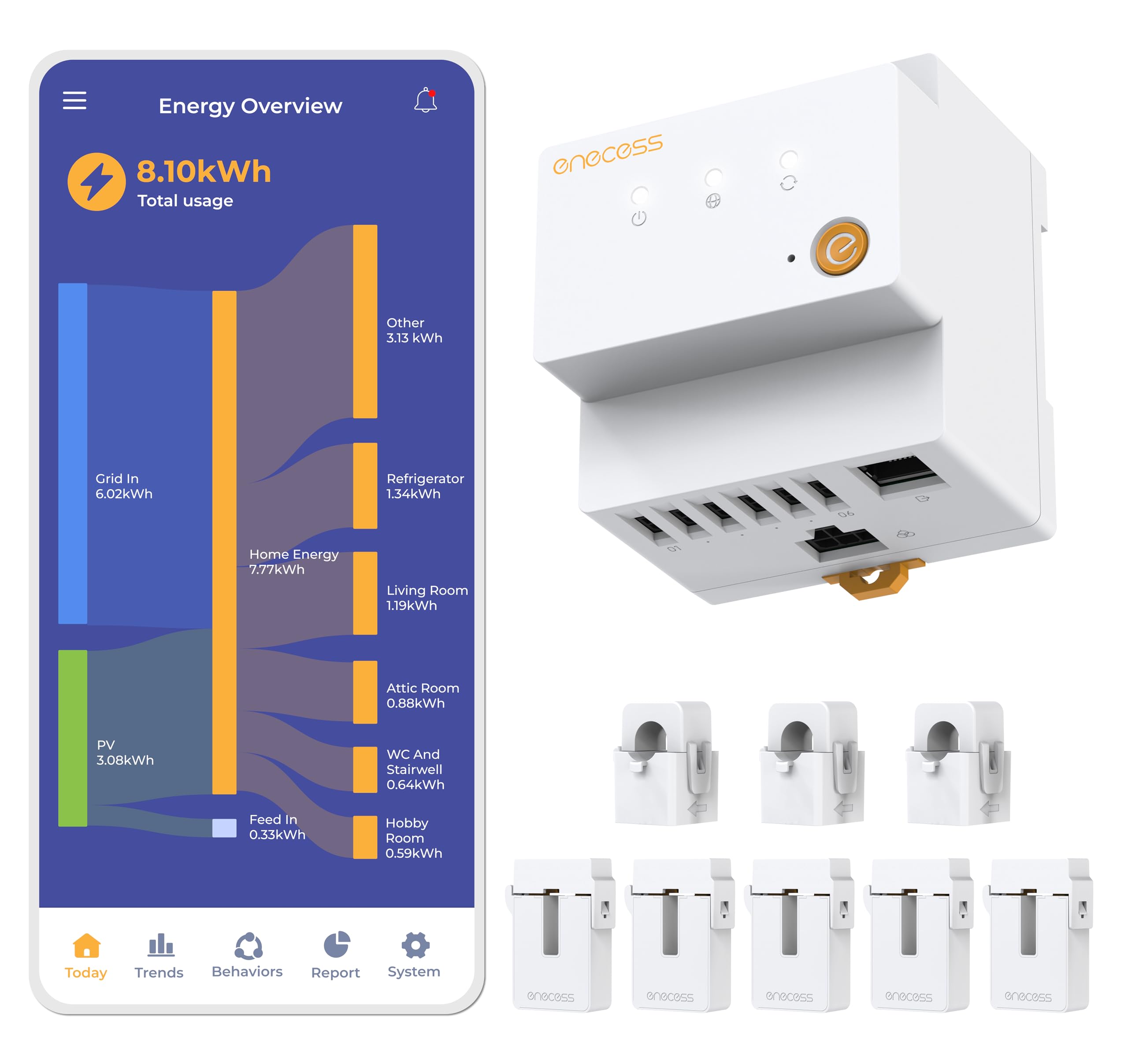 Monitor energia trifase, 40+ canali, design modulare, accesso cloud e locale, visualizzazione flusso energia, Home Assistant per automazione e priorità FV, LAN, WiFi, antenna esterna, CT ultra-sottile