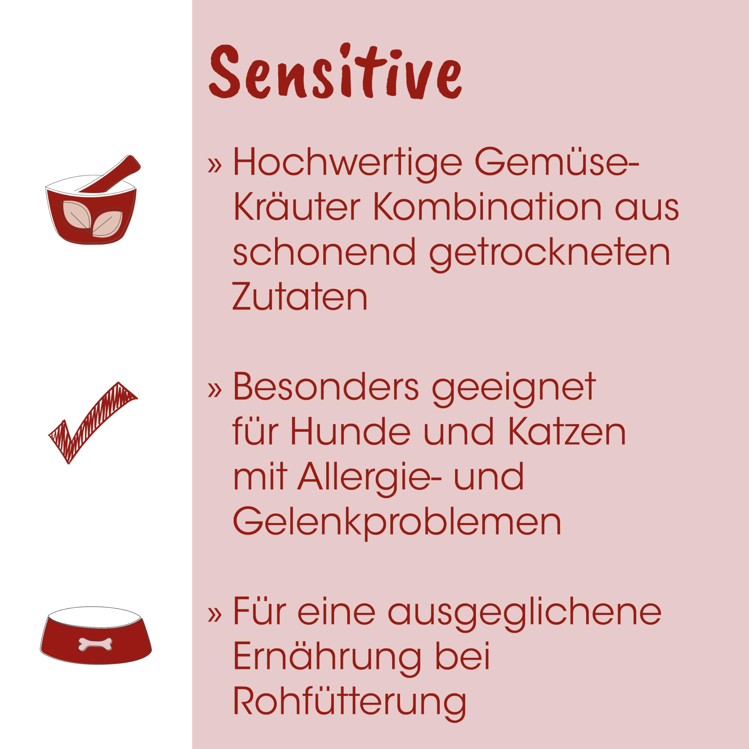 Fit-BARF Sensitive für Hunde & Katzen 2kg