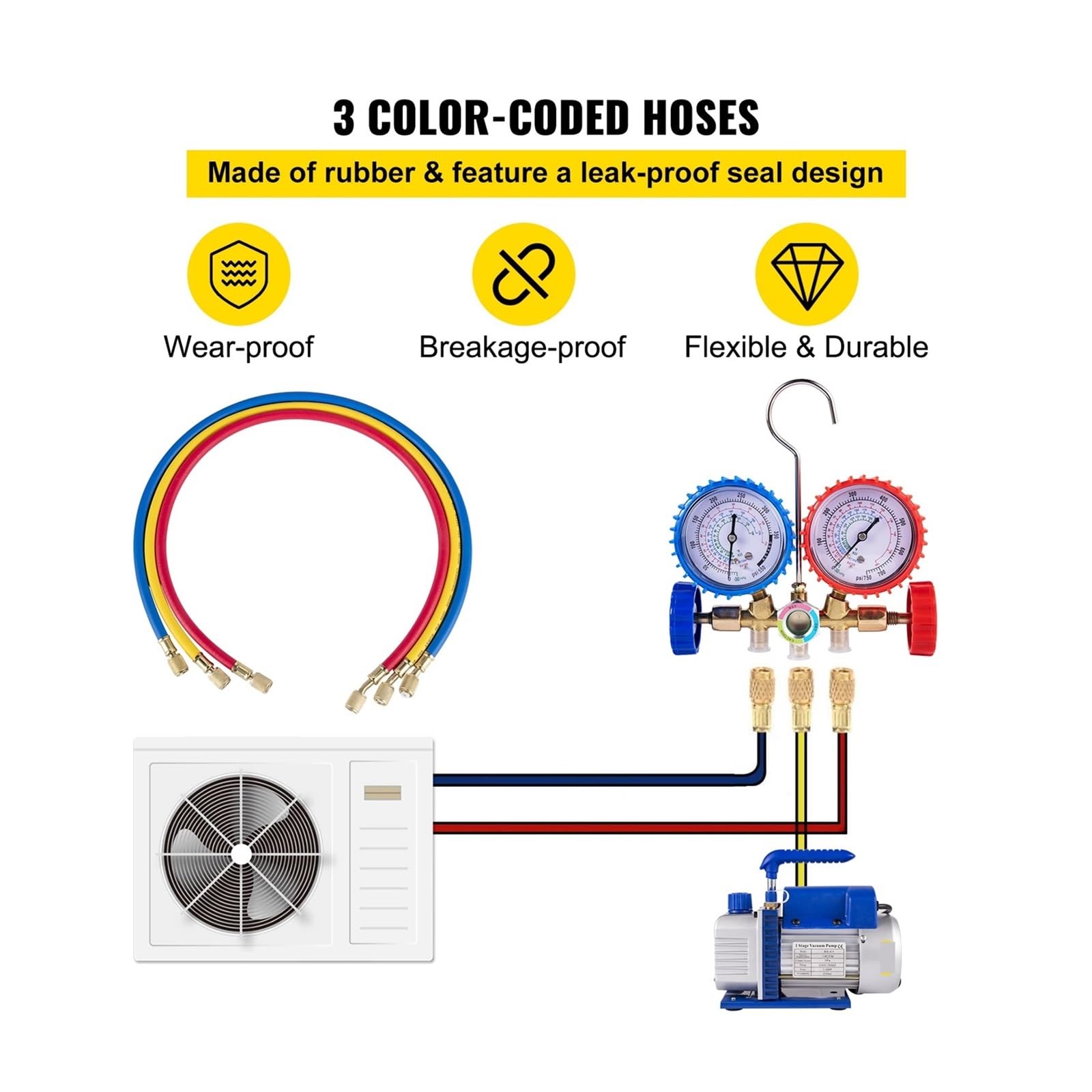 1.8-4.8CFM Zestawy pomp próżniowych czynnika chłodniczego HVAC Chłodzenie 1/3 1/4 z manometrem do klimatyzacji domowej,Szybkie Chłodzenie(3.6CFM)