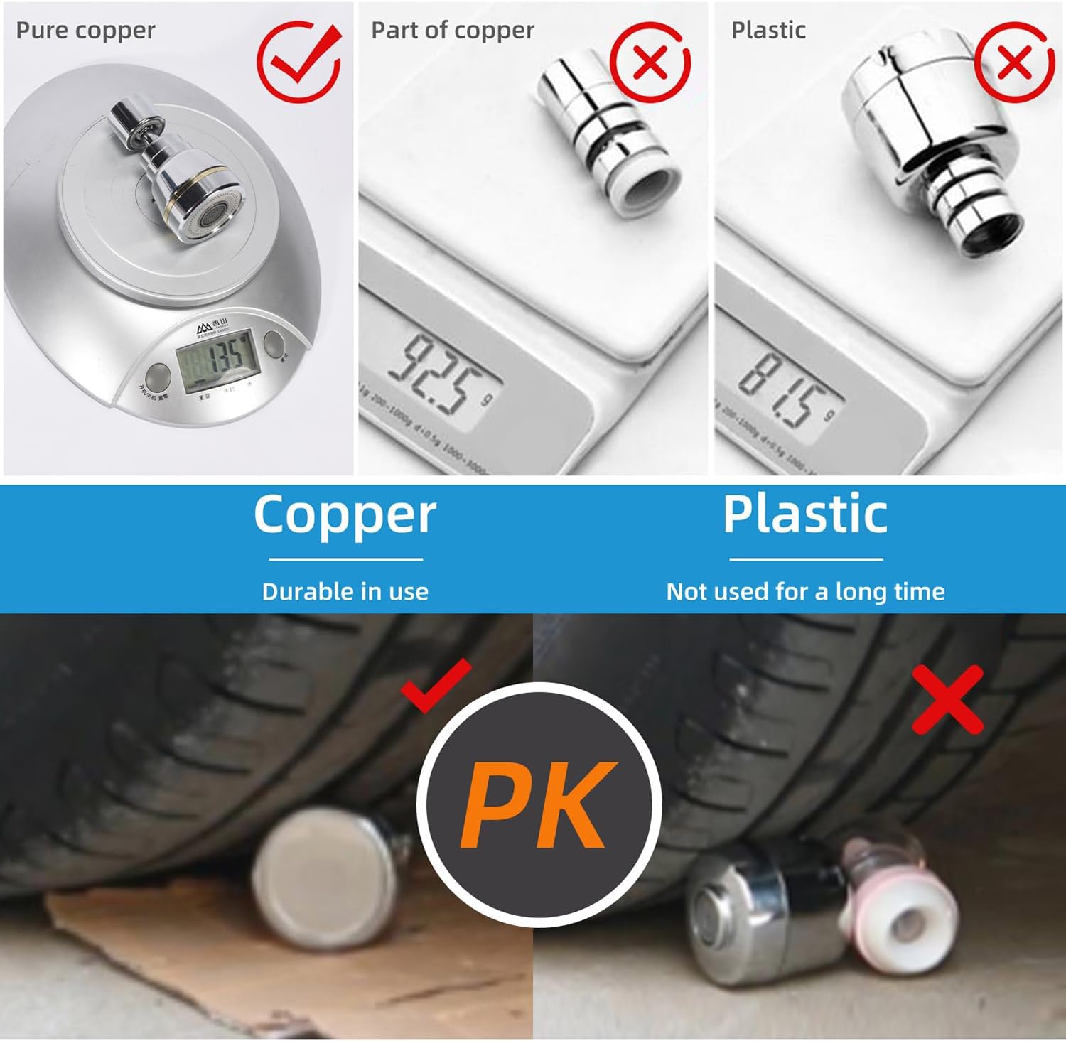 Kitchen Sink Faucet Aerator,Solid Copper High Pressure Kitchen Tap Head,360 Degree Big Angle Swivel Faucet Extender,Large Flow Sink Sprayer Attachment,Anti-Splash Water-saving Faucet Nozzle,No leaking