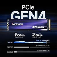Vista 2 de Fanxiang S880 NVMe SSD 4TB, PCIe 4.0 M.2 2280 SSD para juegos, 3D NAND TLC, velocidades de lectura secuencial de hasta 7300MB/s, caché SLC dinámico