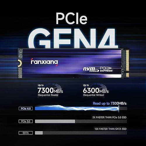 Miniatura 2 de Fanxiang S880 NVMe SSD 4TB, PCIe 4.0 M.2 2280 SSD para juegos, 3D NAND TLC, velocidades de lectura secuencial de hasta 7300MB/s, caché SLC dinámico
