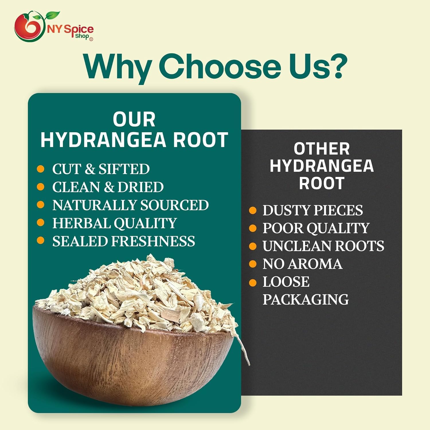 NY Spice Shop Hydrangea Root - 8 Ounce Dried Herb Hydrangea Root Cut and Sifted - Wildcrafted Botanical Hydrangea Arborescens For Herbal Preparations Teas and Tincture Crafting