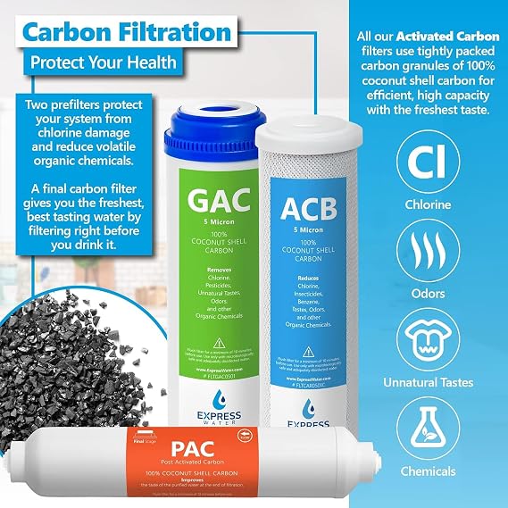 Express Water 3 Year Reverse Osmosis System Replacement Filter Set 23 Water Filters with 50 GPD RO Membrane, Carbon GAC, ACB, PAC Filters, Sediment SED Filters 10 inch Size